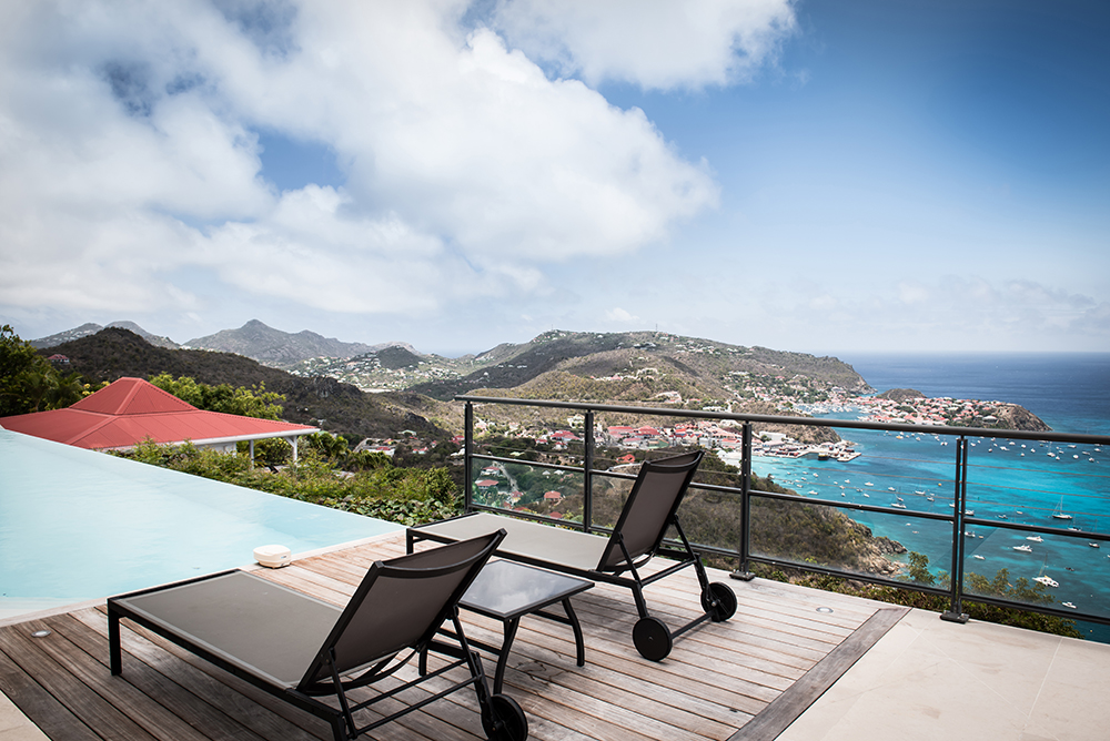 Saint Barthélemy with WIMCO Villas St. Barths with Wimco Villas